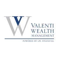 VALENTI WEALTH MANAGEMENT