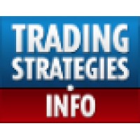 Trading Strategies - is now AntiVestor.com logo - Similar company to Wolf Group Uk Trading Ltd