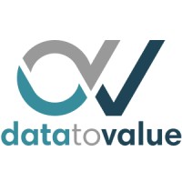 Data2value logo - Similar company to Sylog Väst Ab