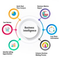 The Procurement & Business Expert Forum logo - Similar company to Amanda'S