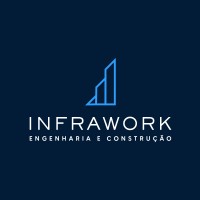 INFRAWORK ENGENHARIA E CONSTRUÇÃO logo - Similar company to Bisnis Hub Aceleração Empresarial