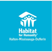 Habitat for Humanity Halton-Mississauga-Dufferin logo - Similar company to Collide Apparel