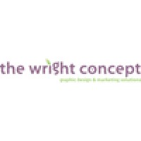 The Wright Concept