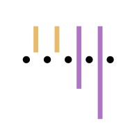 Bruselský cedník logo - Similar company to Mkonekt