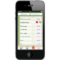 Modiv Media Prev. Mobilelime (Acquired By Catalina Marketing)