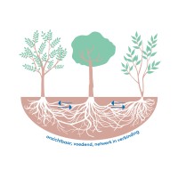 Droomgaard-Broechem logo - Similar company to De Broeikas