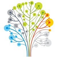 Foresta.IO logo - Similar company to Búho