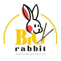 Big Rabbit logo - Similar company to More Cc