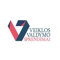 Veiklos Valdymo Sprendimai