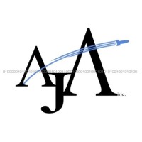 AJA Inc. logo - Similar company to Optimal Zero Firearms