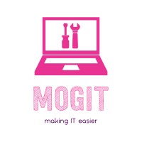 Mogit