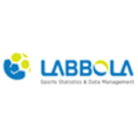 Labbola Sports Statistics & Data Management logo - Similar company to Status Pro