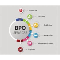 BPO and IT solutions. BPOsoluciones logo - Similar company to Bpo Asia