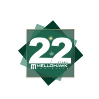 MELLOHAWK Logistics Inc. logo - Similar company to Itn Logistics