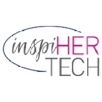 InspiHER Tech | a Laso Company logo - Similar company to Repurpose Your Life™