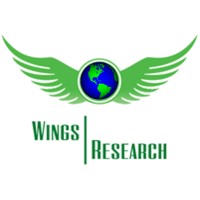 Wings Research logo - Similar company to Goodmind