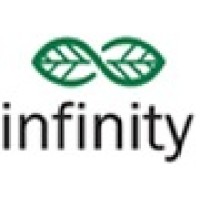 InfinityGroup logo - Similar company to The Thoughtful Tangle