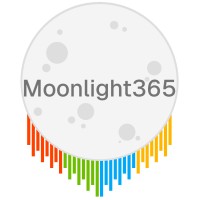 Moonlight 365 Technologies, Inc. logo - Similar company to Excid