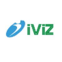 Iviz Security