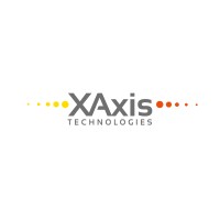 Xaxis Technologies B.V.