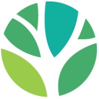 Living Lands Agroecology