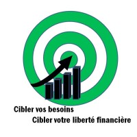 Placement et assurance Mathieu Leroux