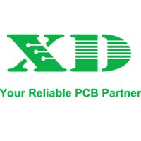 XINGDA TECHNOLOGY (ZHUHAI) CO., LTD logo - Similar company to F Blackstone Group