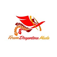 Forum Dirgantara Muda logo - Similar company to Desyatech