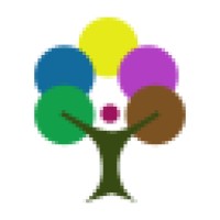 Shared Value Partners logo - Similar company to Projet Teeco - Territoire Engagés Pour Une Economie Circulaire Opérationnelle
