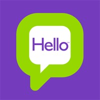 Hello, powered by Velocity