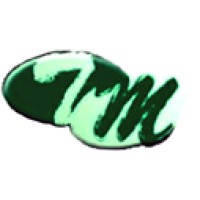 Trade Management