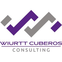 WIURTT CUBEROS CONSULTING logo - Similar company to Consclic