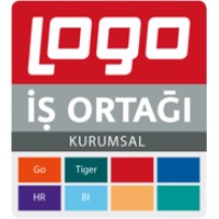 Alp Bilge Yazılım logo - Similar company to Thodex