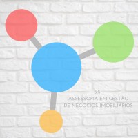 S. S. Assessoria em Negócios Imobiliários logo - Similar company to Ss Assessoria Empresarial Ltda