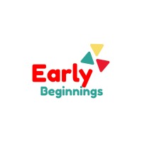 Early Beginnings Day School