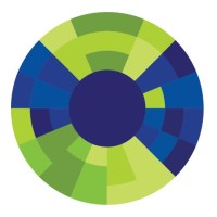 IRIS Investment Club logo - Similar company to Bits Of Stock™