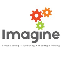 IMAGINE Consultores / Consultants, LLLC logo - Similar company to P.E.C.E.S., Inc. (Programa De Educación Comunal De Entrega Y Servicio, Inc.)