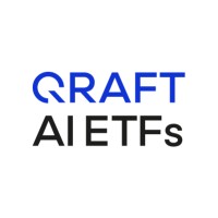 Qraft AI ETFs logo - Similar company to Qraft Technologies