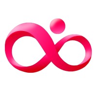 Nablooo logo - Similar company to Gunja Devi Charitable Trust (Gdct)