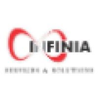 Infinia Services and Solutions logo - Similar company to Hack On Hills