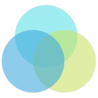 Tin Umbrella, Inc logo - Similar company to Commodity Inside