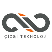 Cizgi Technology Electronic Design and Manufacturing Inc. logo - Similar company to Unisoft Digital Signage Group