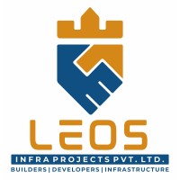 Leos Infra Projects Pvt Ltd logo - Similar company to Gingerweb