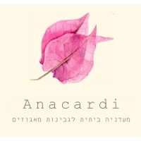Anacardi logo - Similar company to Anacar Agro