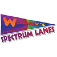 Spectrum Lanes Inc
