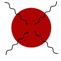 CARBOWAVE logo - Similar company to Modheatech