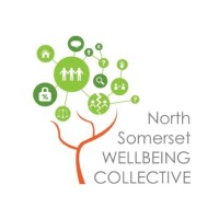 North Somerset Wellbeing Collective logo - Similar company to Zero Carbon North Somerset