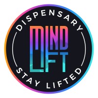 MindLift Dispensary logo - Similar company to Ript Dispensary