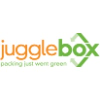 Jugglebox Inc.
