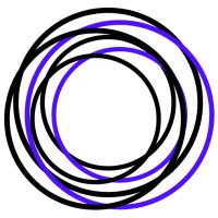Brancher logo - Similar company to Humaneer